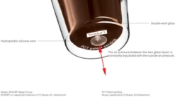 Bodum Assam Double Wall Glass, 2 Pcs -Coffee Supplies Store bodum assam glass 2518 1